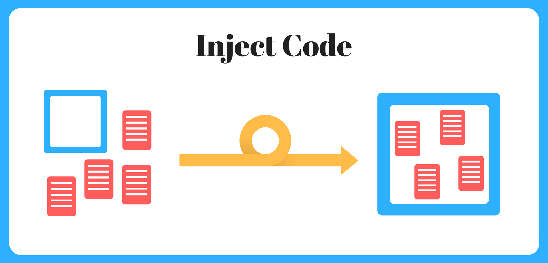 Inject Code